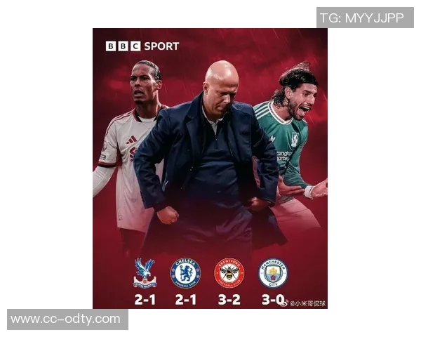 英超最新战况利物浦连败失去榜首阿森纳反超登顶曼城升至第五